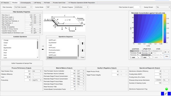 Digital Simulator AI Interface